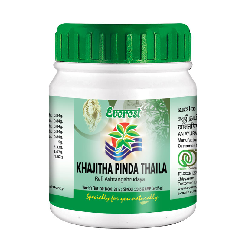 Khajitha Pinda Thaila medicines