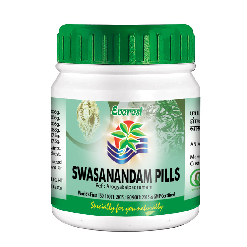 Swasanandam Pills medicines