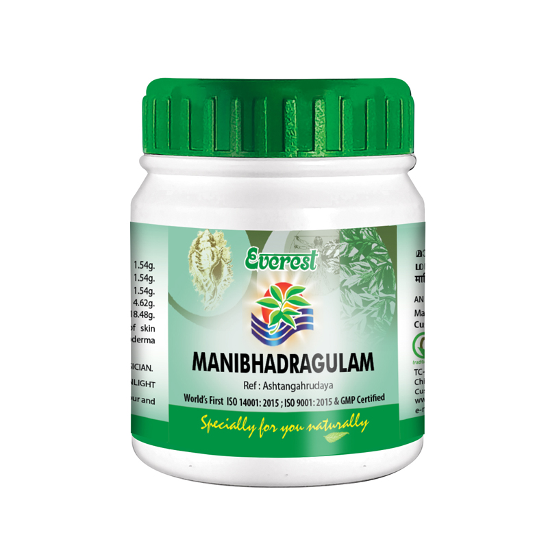 Manibhadragulam medcinies