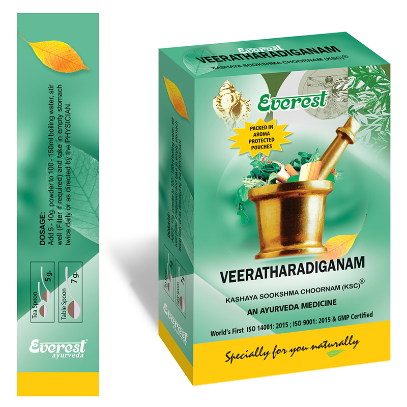 veeratharadiganam ksc Medicines